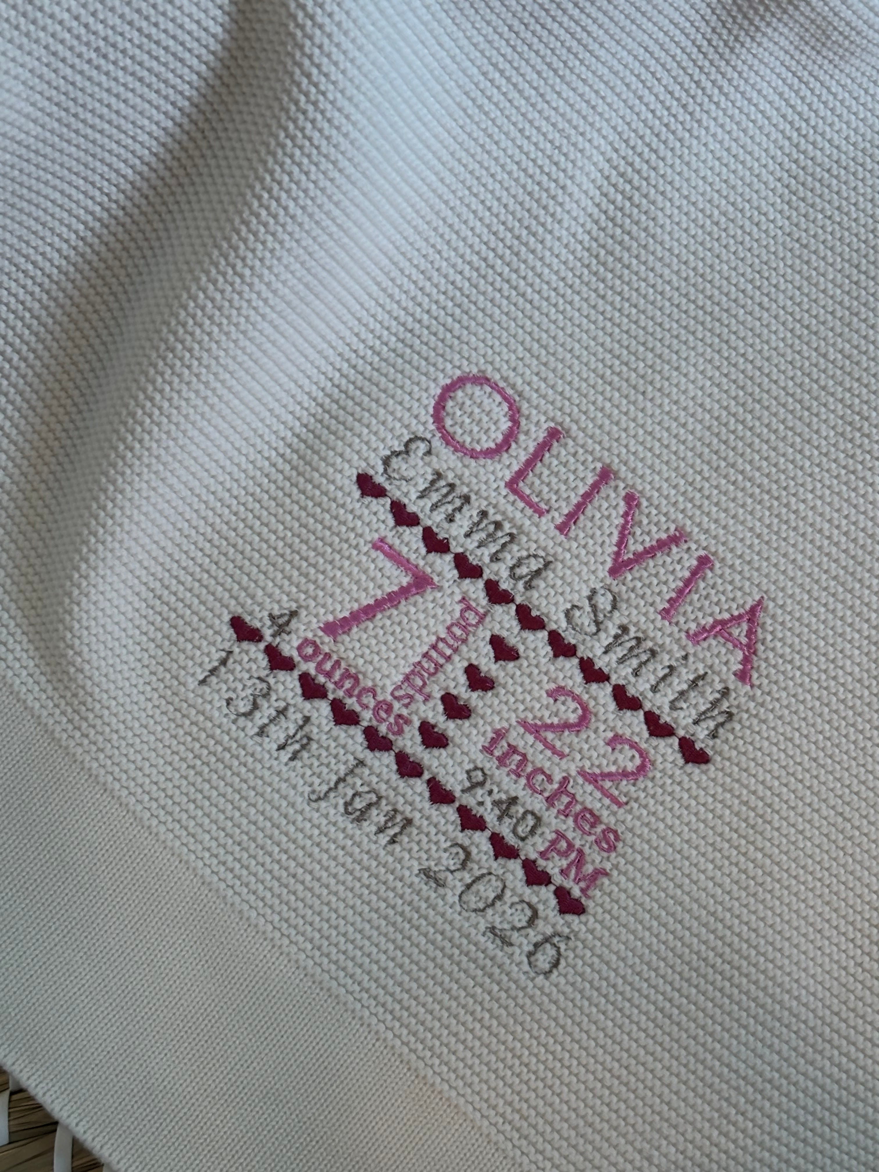 Birth Details Blanket (Colour Options Available)